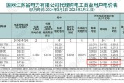 新能源电费怎么买便宜