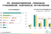外卖语音大数据分析案例