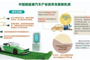 发展新能源汽车的趋势