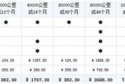 新能源汽车保养都包含哪些项目