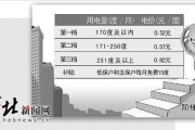 2021年新能源汽车电费还有补贴吗
