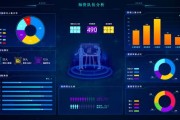 德阳市教育教学信息化大赛