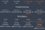 三星s24手机参数配置