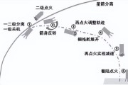深蓝航天可回收火箭发展的新动力