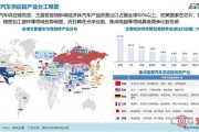 疫情对新能源汽车影响