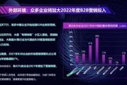 西藏通信大数据行程卡