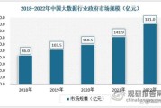 大数据平台组件