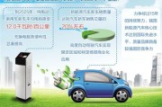 我国新能源汽车发展背景