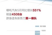 将刷新行业纪录！小米汽车冲刺全年交付万辆
