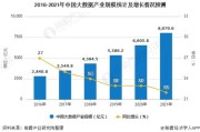 上海疫情数据实时更新