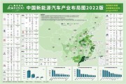 珠三角国五新能源车限行吗