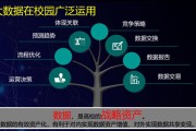 国家为什么要开设大数据专业