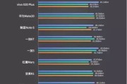 排行榜简介