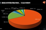 大数据背景下是什么意思
