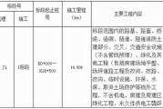 水电八局最新中标工程