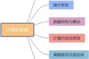 大数据相关工作有哪些