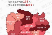 衢州最新情况