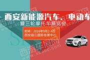 西安新能源产业发展概况