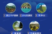 贵州旅游市场分析