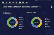 大数据模型在资产评估的应用