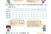 初中数学考试分析及今后措施