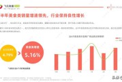 大数据营销
