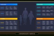 贷款客户大数据精准