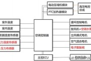 新能源汽车电路图符号大全