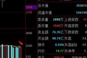 科技股怎么开户购买