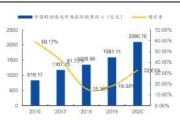团队开发新的方法，可将材料热性能预测速度提升数千倍