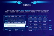 大数据集团漳州分公司
