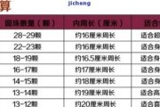 尺寸单位是什么？