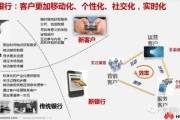华为大数据工程师