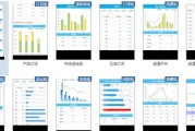 大数据赋能企业数字化转型