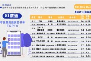 大数据图书管理系统