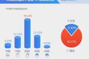 金融数据专员做什么的