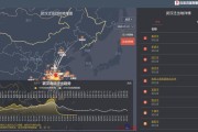 浙江省疫情数据分析