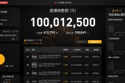 淘宝大数据选品