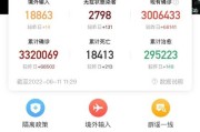 四川统计数据采集处理平台