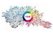 大数据营销特点