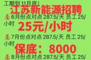 1.招聘职位