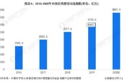 大数据专业实验室建设方案