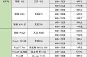 小米历代机型一览表