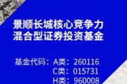 景顺长城能源基建基金