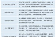 大数据优势