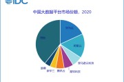 什么是大数据呢