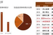 谈谈大数据的理解