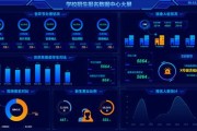关于网络游戏的数据