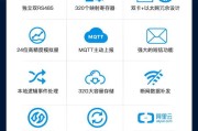mqtt数据存储