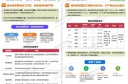 新能源相关基金